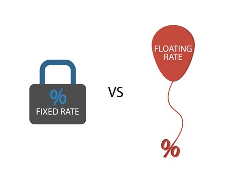 enmax fixed vs floating rate.